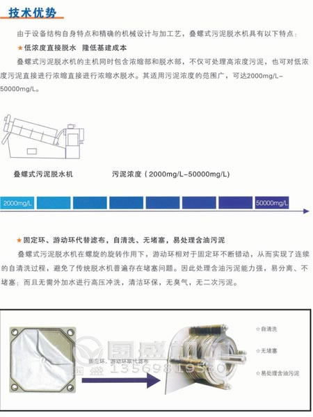 疊螺式污泥脫水機(jī)(jī)發(fā)(fā)展前景 疊螺式污泥脫水機(jī)(jī)發(fā)(fā)展前景