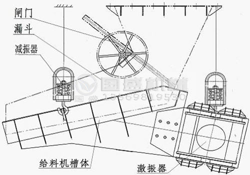 XZG振動(dòng)放礦機(jī)(jī)