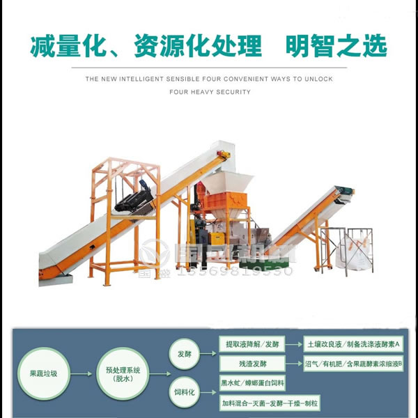 果蔬垃圾處理生產(chǎn)(chǎn)線