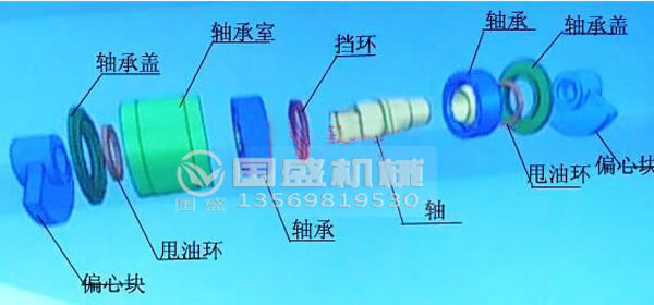 激振器激振力調(diào)(diào)整 激振器激振力調(diào)(diào)整