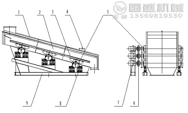 高幅振動(dòng)篩結(jié)(jié)構(gòu)(gòu)