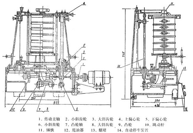 拍擊篩結(jié)(jié)構(gòu)圖