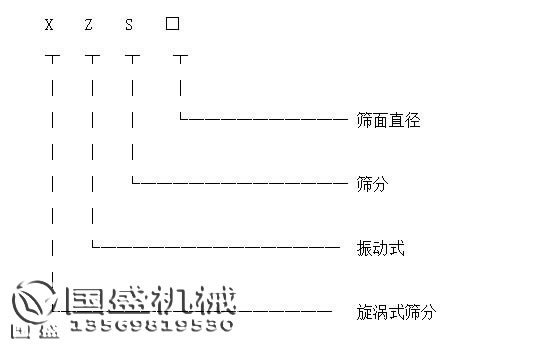 旋振篩設(shè)(shè)備 旋振篩設(shè)(shè)備