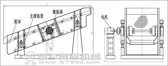 YA型圓振動篩結(jié)(jié)構(gòu)(gòu)圖